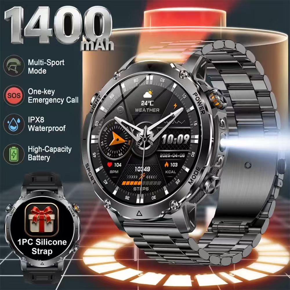 2026 New Built-in 1400mAh Supe - Outdoor Camping Japan recensie en prijs