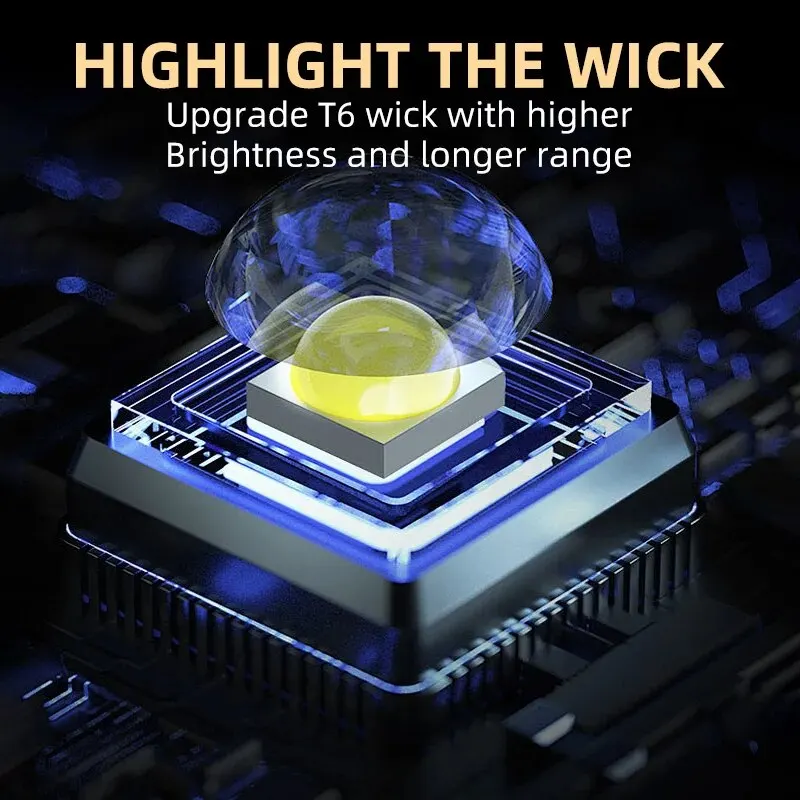 Portable Mini 3 LED Handheld F - Outdoor Camping Items recensie en prijs