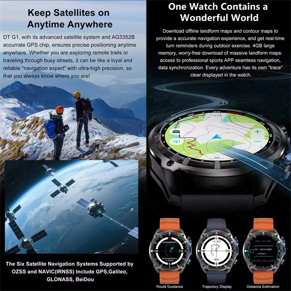 T-Rex3 Pro GPS Offline Map 100 - Outdoor Camping Japan recensie en prijs