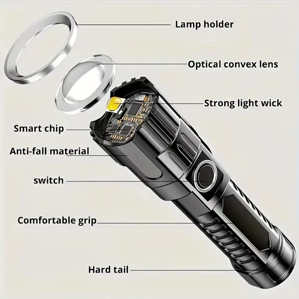 Tactical LED Flashlight 2000LM - Outdoor Camping Items recensie en prijs