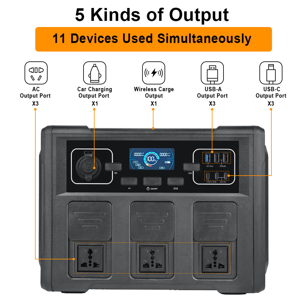 1200W Portable Solar Generator - Outdoor In Camping recensie en prijs