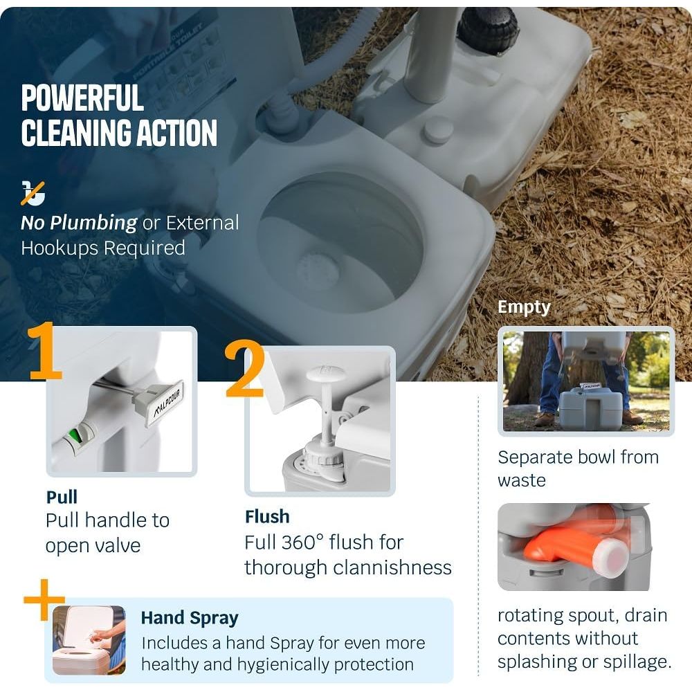Portable Toilet – Compact Indo - Camping Outdoor Or Indoor recensie en prijs