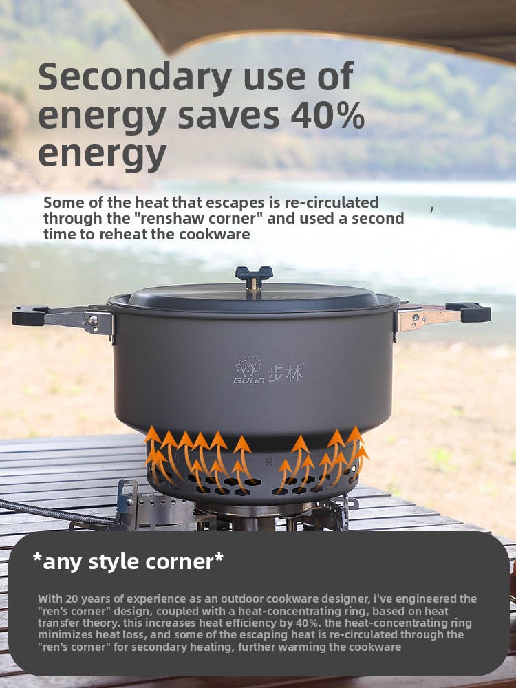 2026Bulin's new outdoor picnic - Outdoor Camping Meals recensie en prijs