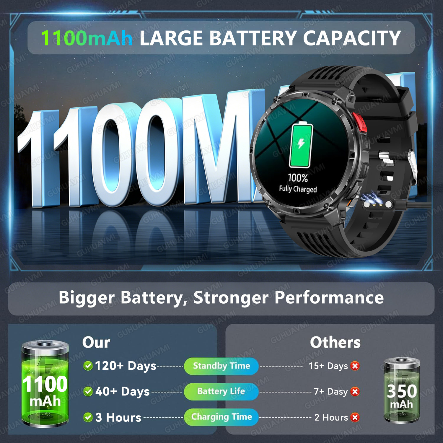 2026 New T-Rex3 Pro 1100mAh Ba - Outdoor Camping Japan recensie en prijs