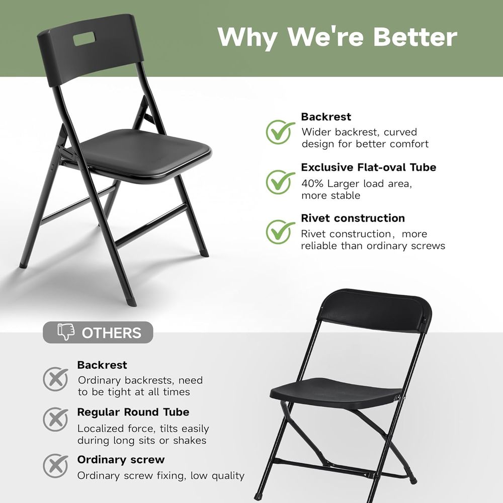 Portable 6-Piece olding Table  - Camping Outdoor Or Indoor recensie en prijs