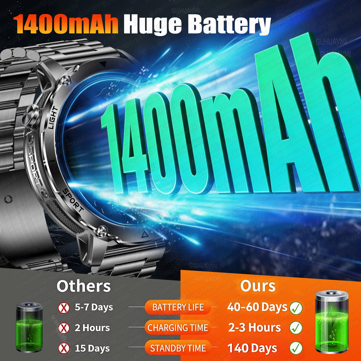 Newly Durable 1400mAh Large Ba - Outdoor Camping Japan recensie en prijs