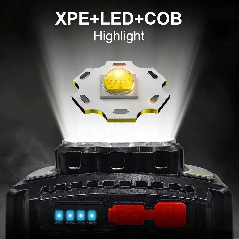 3500LM Headlamp Super Powerful - Outdoor Camping Items recensie en prijs