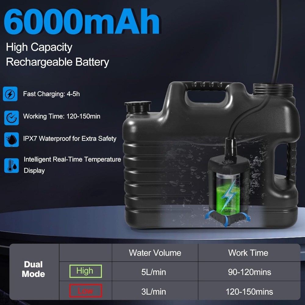 Portable Camping Shower with 5 - Outdoor Camping Shower recensie en prijs