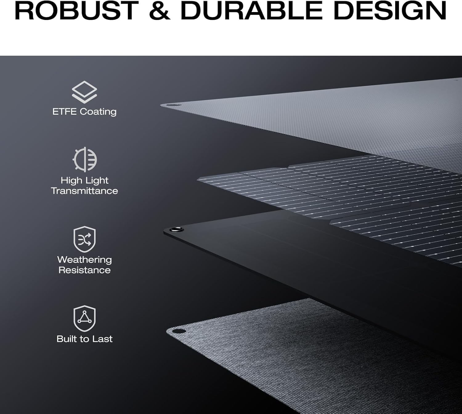 160 Watt Foldable Solar Panel  - Outdoor In Camping recensie en prijs