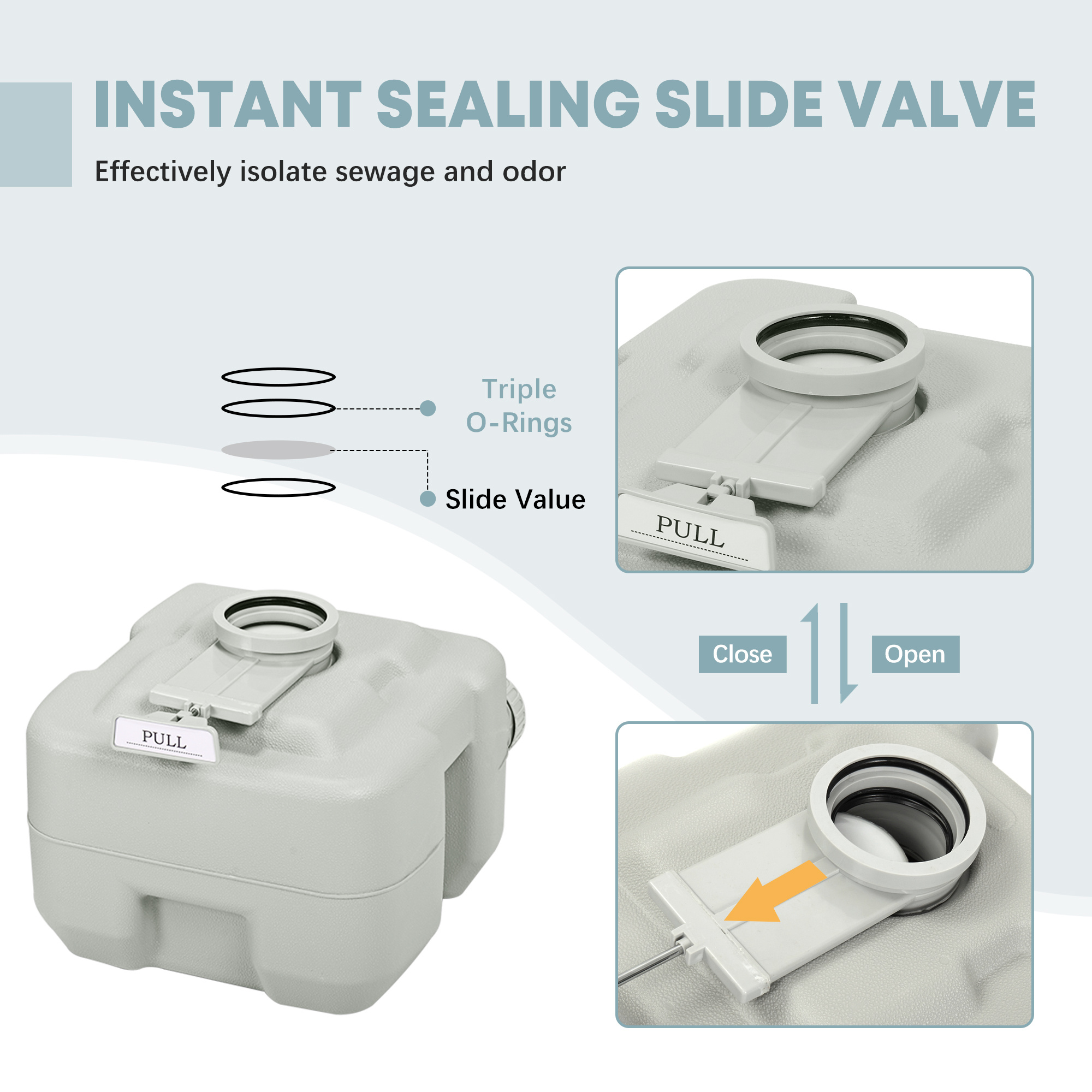 5.3 Gallon Separate-able Splas - Outdoor In Camping recensie en prijs