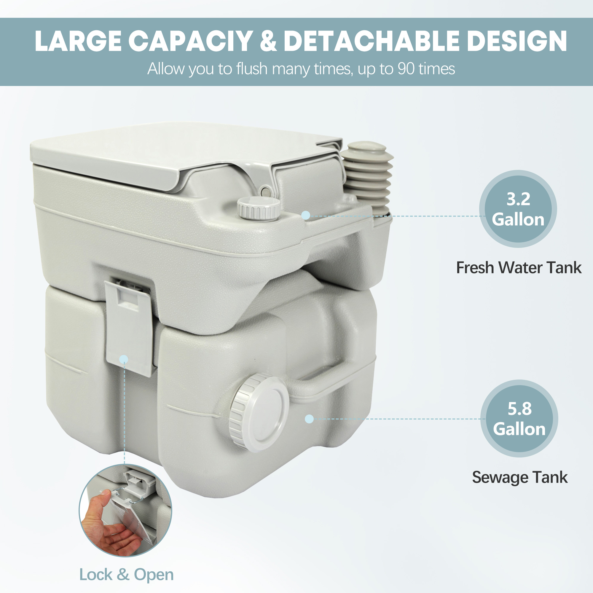 5.3 Gallon Separate-able Splas - Outdoor In Camping recensie en prijs